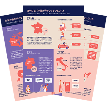 CTA 創造的な報酬：代替策としての報酬、2024年