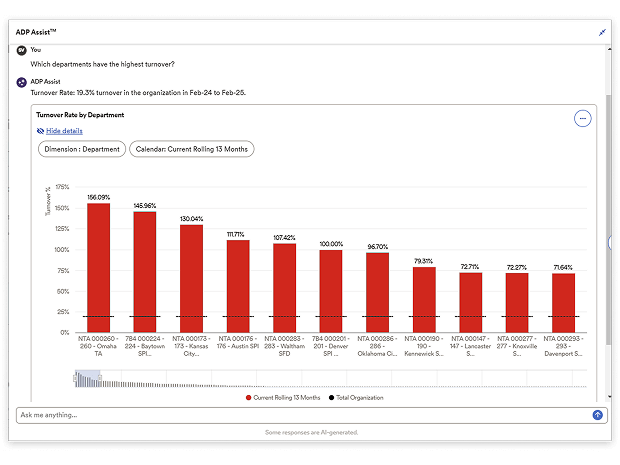 AIの力で、データアナリティクスをより迅速に